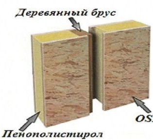 Как построить дом, не повторяя чужих ошибок?
